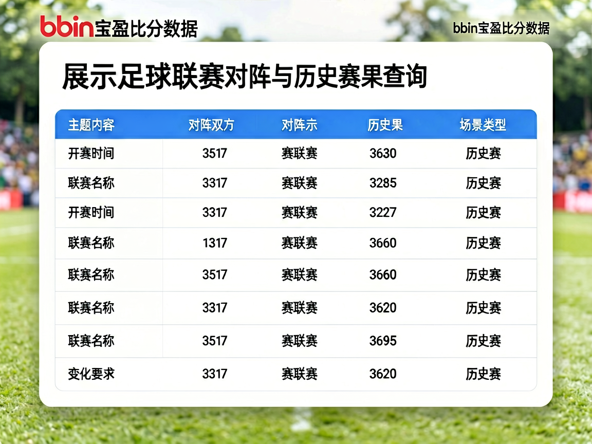 bbin宝盈比分数据页面，展示足球联赛对阵与历史赛果查询界面
